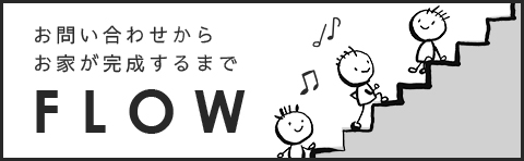 お問い合わせからお家が完成するまで FLOW