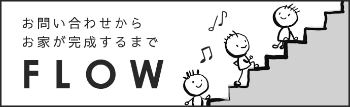 お問い合わせからお家が完成するまで FLOW