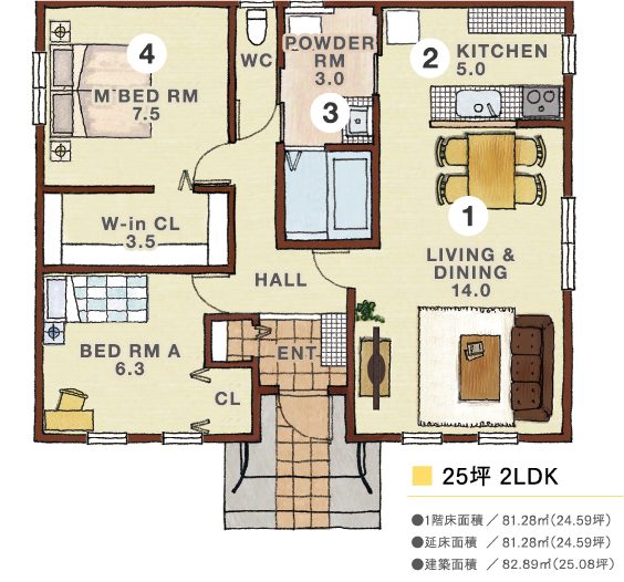 平屋の輸 住宅の間取り図 プランと注意したい点 インターデコハウス公式 北欧風 南欧風 アメリカン輸入住宅