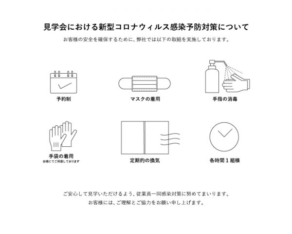 新型コロナウィルス感染防止対策のイメージ